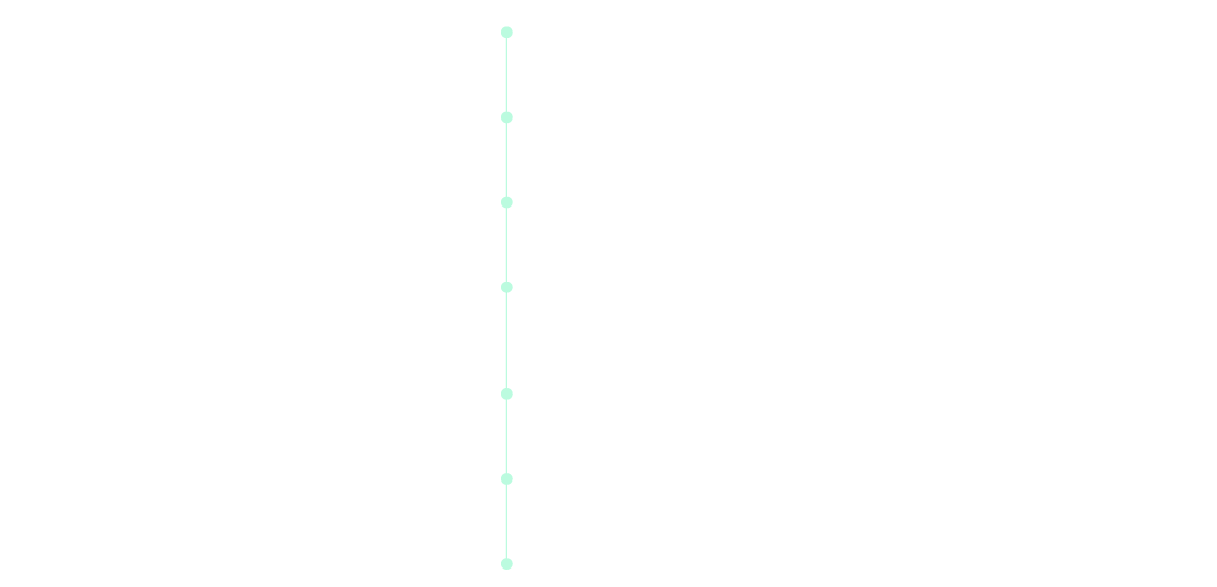 13:30-14:30  客户签到 14:30-14:45 欢迎致辞暨公司简介 14:45-15:15 混合办公环境下的数字工作空间 15:15-15:45 合规与效率的平衡 - 字化合同生命周期管理 15:45-16:15 茶歇 16:15-16:45 业财融合的财务数字化转型 16:45-18:00 产品演示